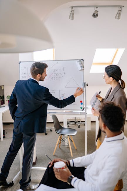 Compliance report generation
